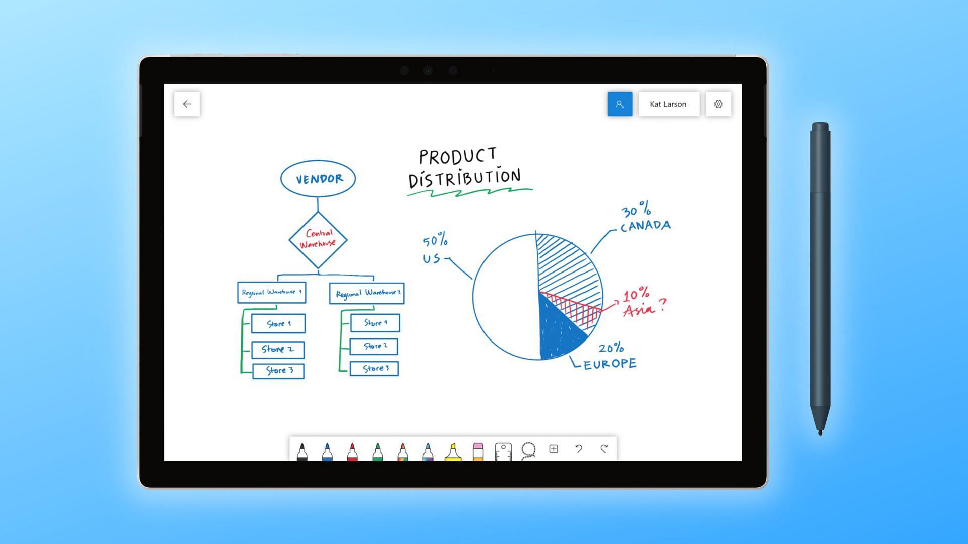 microsoft whiteboard