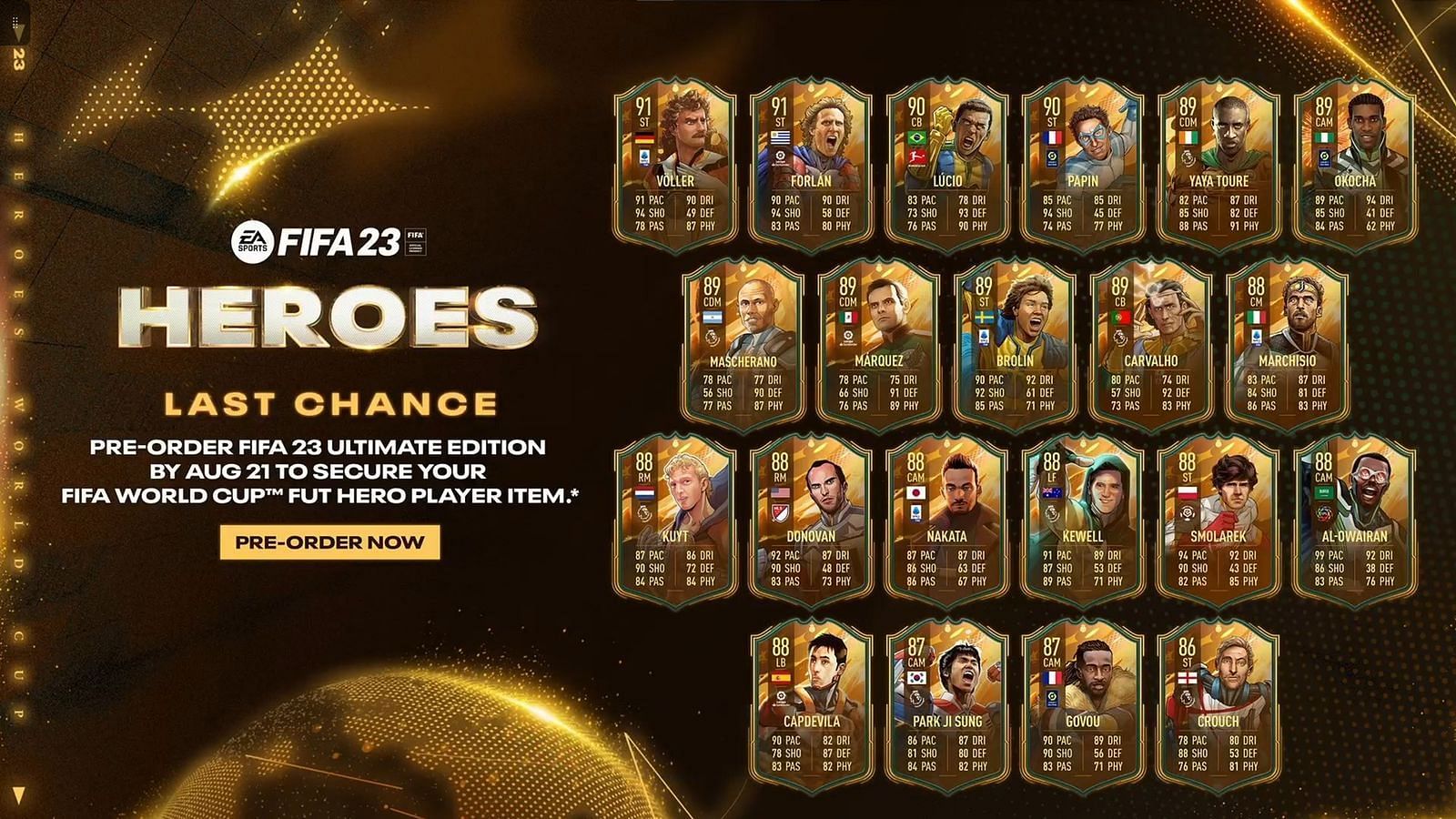 The full list of all the cards (Image via EA Sports)