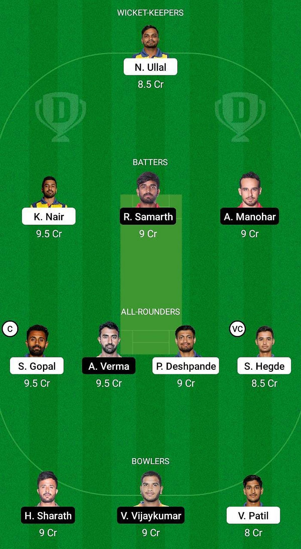 MW vs MU Dream11 Prediction: Fantasy Cricket Tips, Today's Playing 11 ...