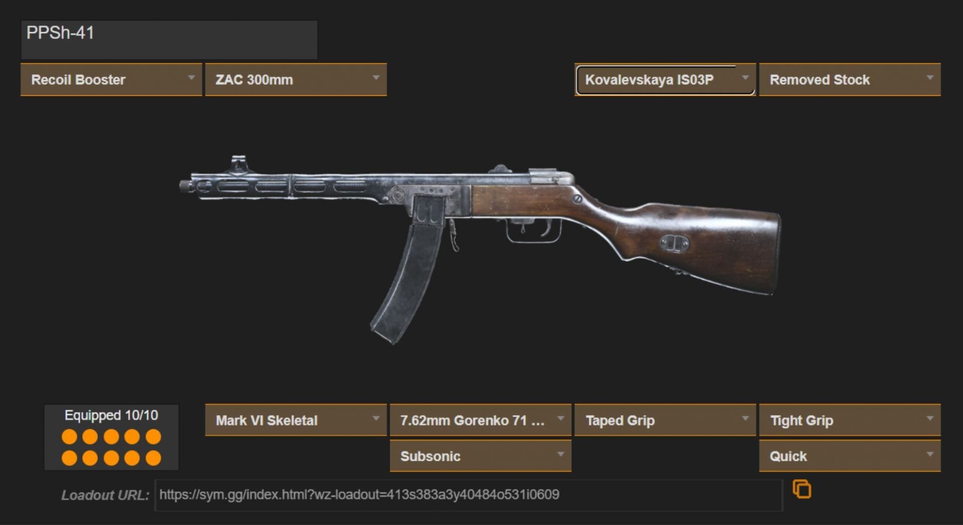 Call of Duty Warzone: Top 5 SMGs for Rebirth Island after Season 4 Reloaded  August 3 update