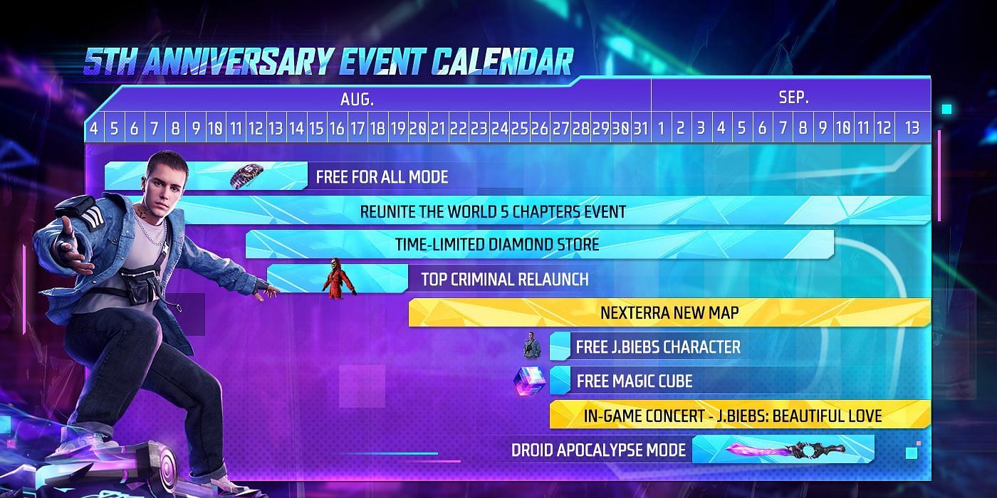 Garena to launch Nexterra map for Free Fire 5th Anniversary celebration