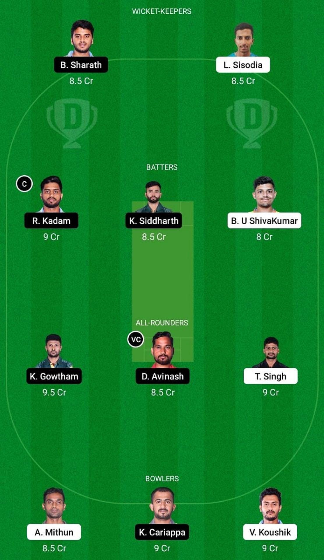 Fantasy Cricket Tips, Today’s Playing 11 and Pitch Report for Maharaja Trophy T20 2022, Match 13 NewzAcid