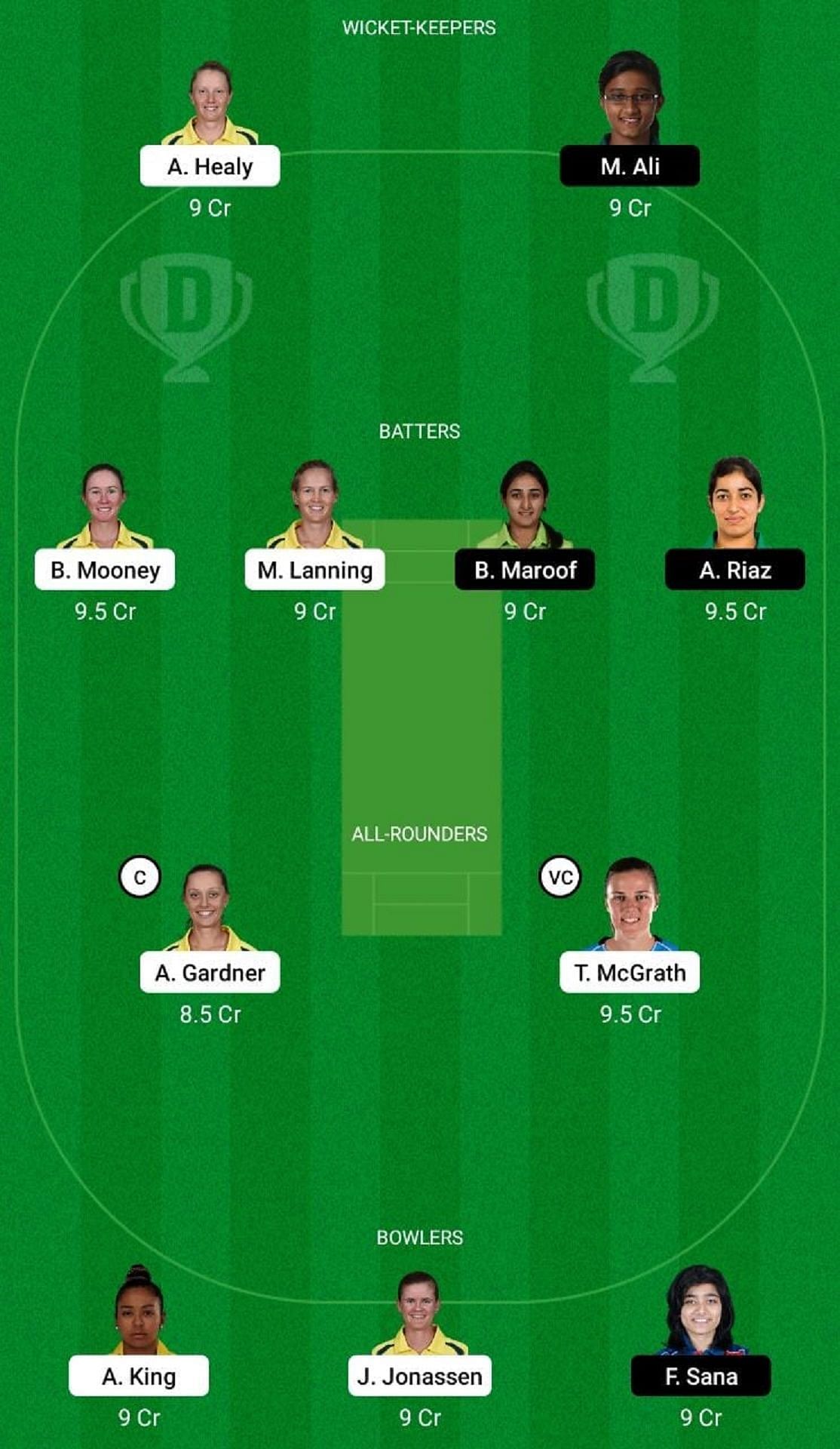 AU-W vs. PAK-W Dream11 Fantasy Proposal #1 - Women's T20 Commonwealth Games.