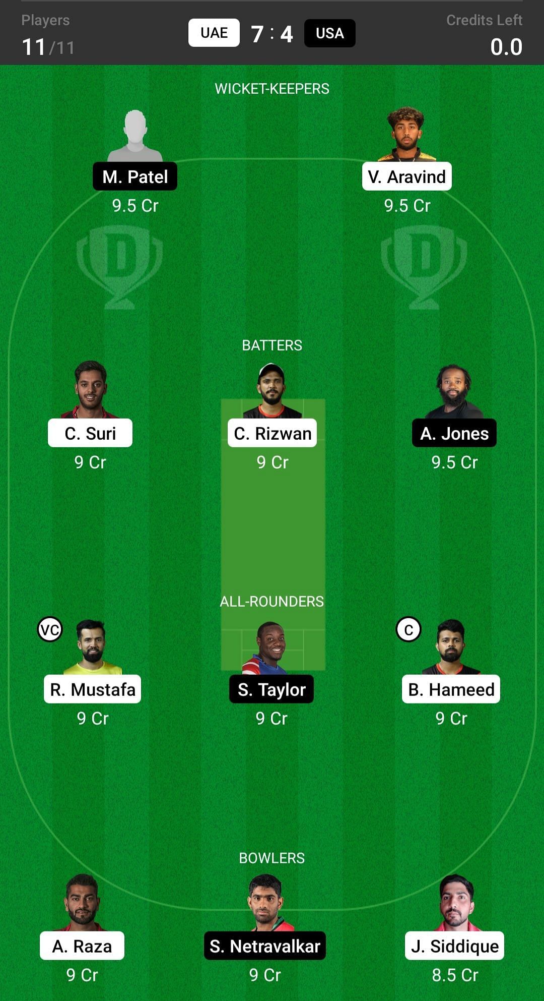 USA Vs UAE Dream11 Prediction: Fantasy Cricket Tips, Today's Playing ...