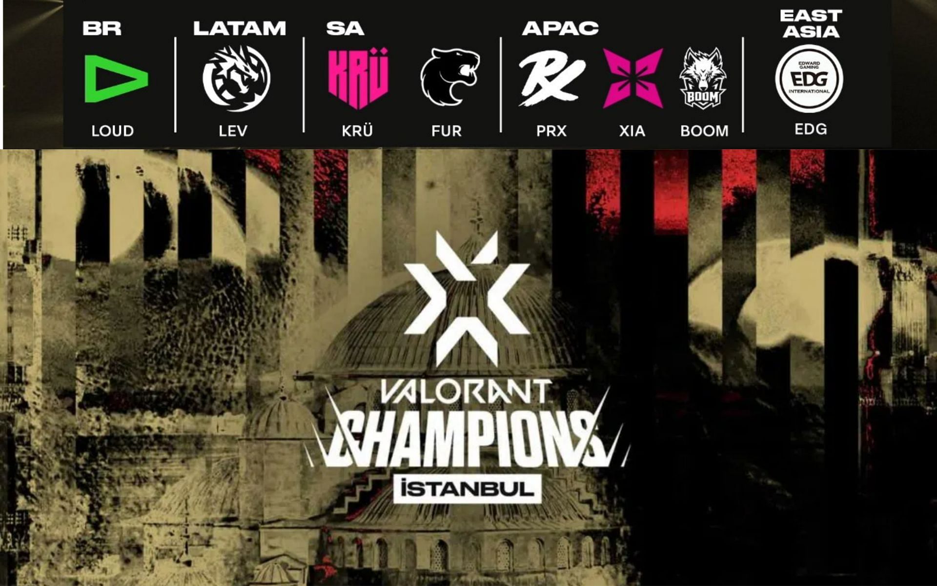 Teams qualified for Valorant Champions 2022 (Image via Sportskeeda)
