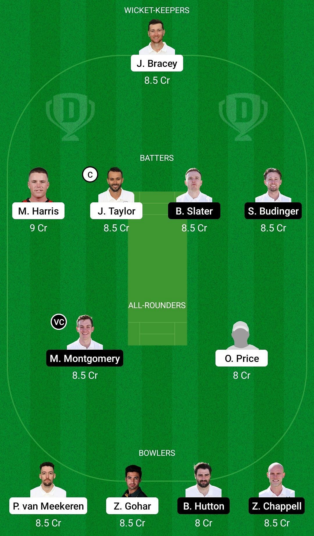 Dream11 Team for Gloucestershire vs Nottinghamshire - English Domestic One-Day Cup.