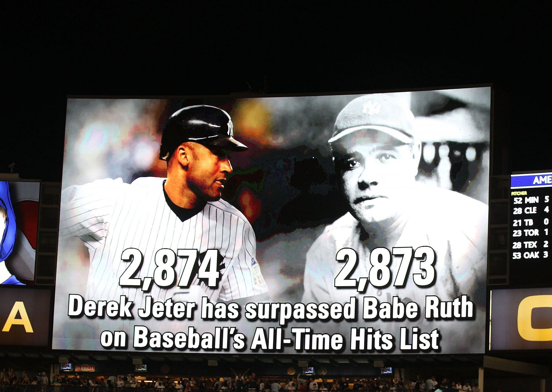 Jeter Passes Yaz Maybe Ties Wagner for 7th On ALL Time Hits List Plus  2s Historical s  MLB Reports