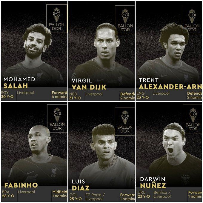 3 clubs with the most Ballon d'Or nominees