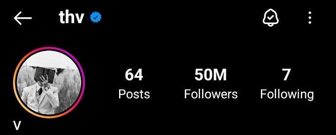 BTS’ V achieves a new Instagram milestone with 50.1 million followers ...