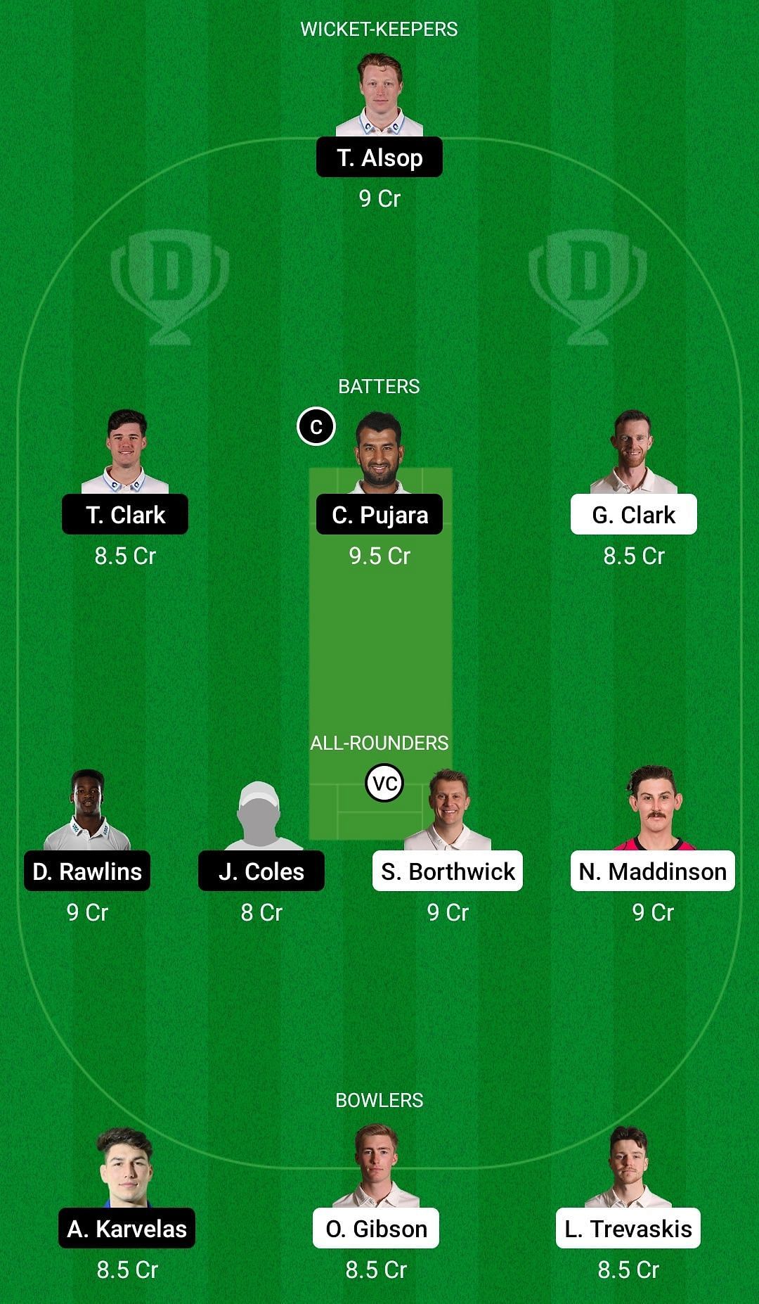 Dream11 Team for Durham vs Sussex - English Domestic One-Day Cup.