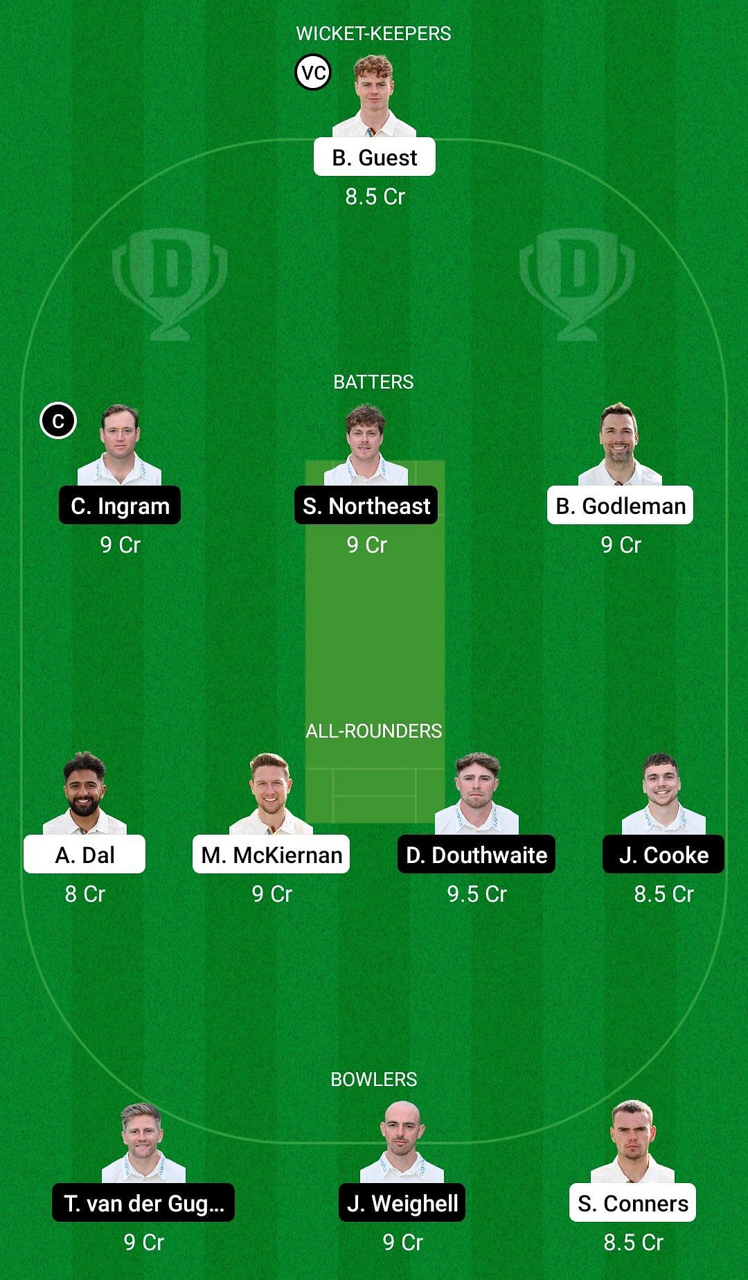 Dream11 Fantasy Tip #2 - Royal London One-Day Cup
