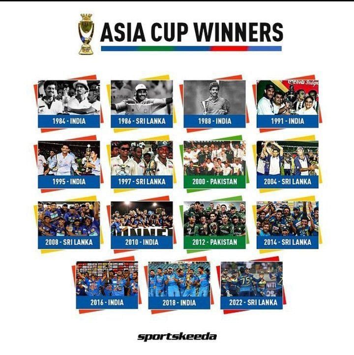 Asia Cup Winners List: 1984 to Present