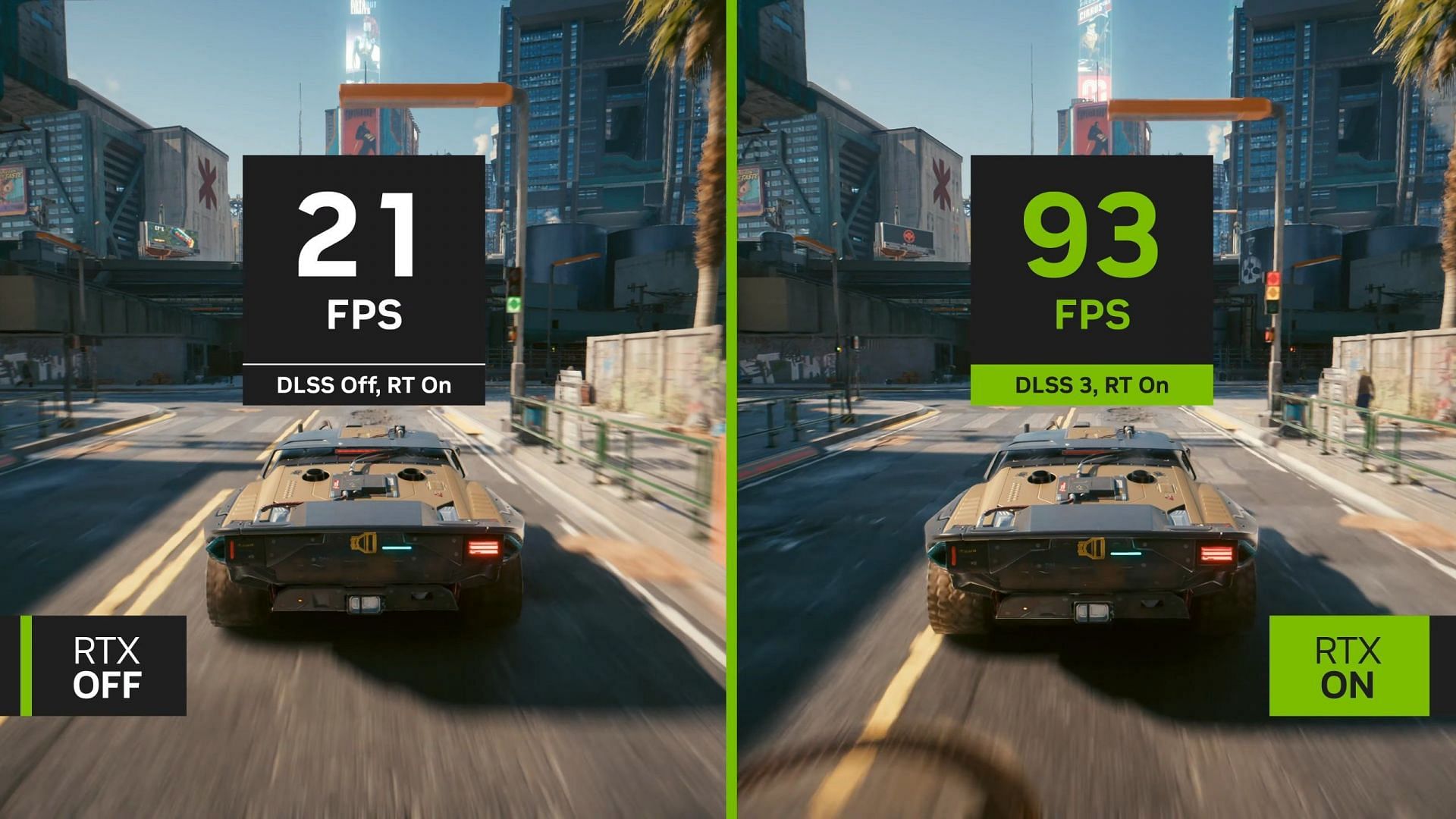 Nvidia introduces DLSS 3: performance improvements
