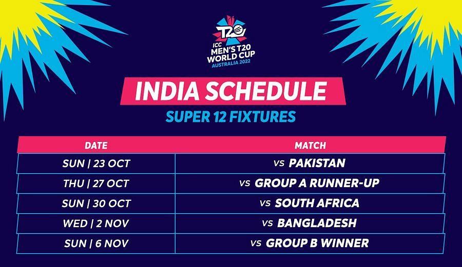 India T20 World Cup 2022 Schedule