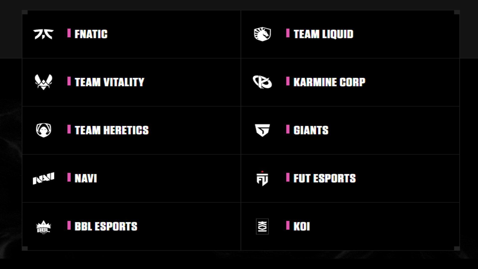 VCT 2023 All franchise teams confirmed from APAC region