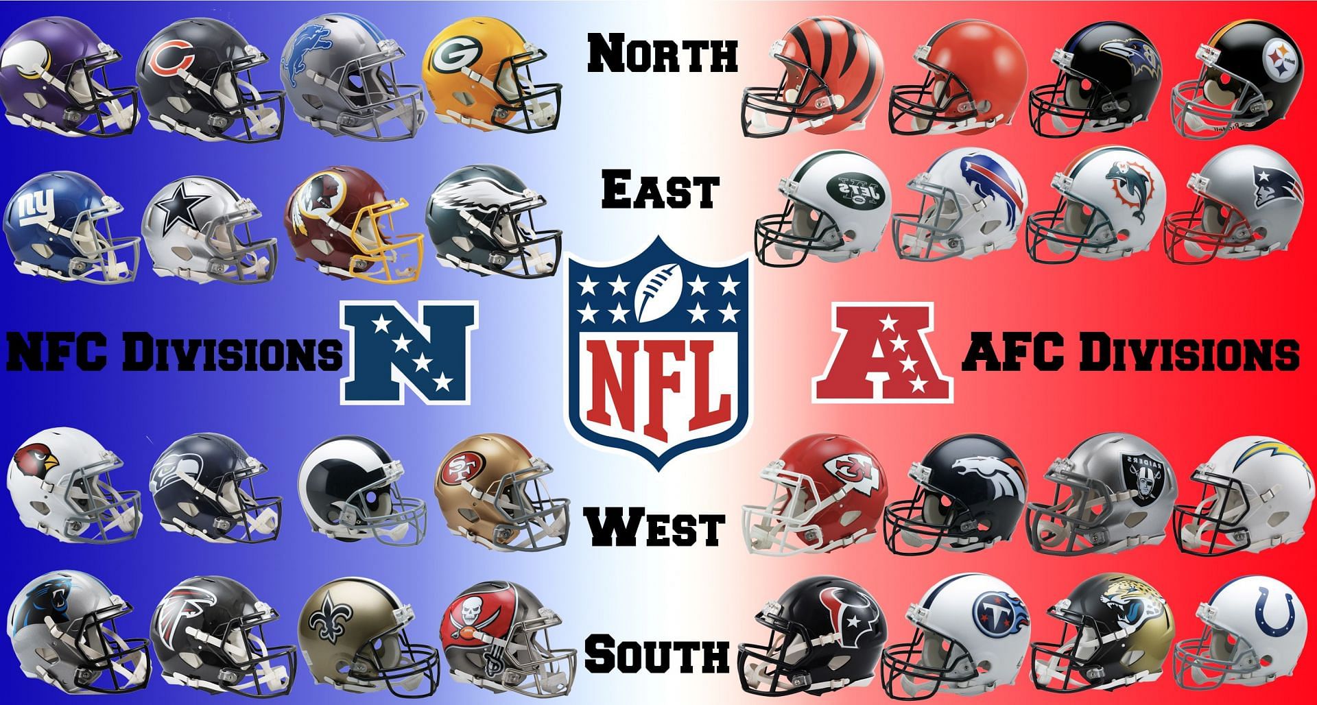 Radical plan at NFL realignment puts Bengals in division with rival, 2 new  teams