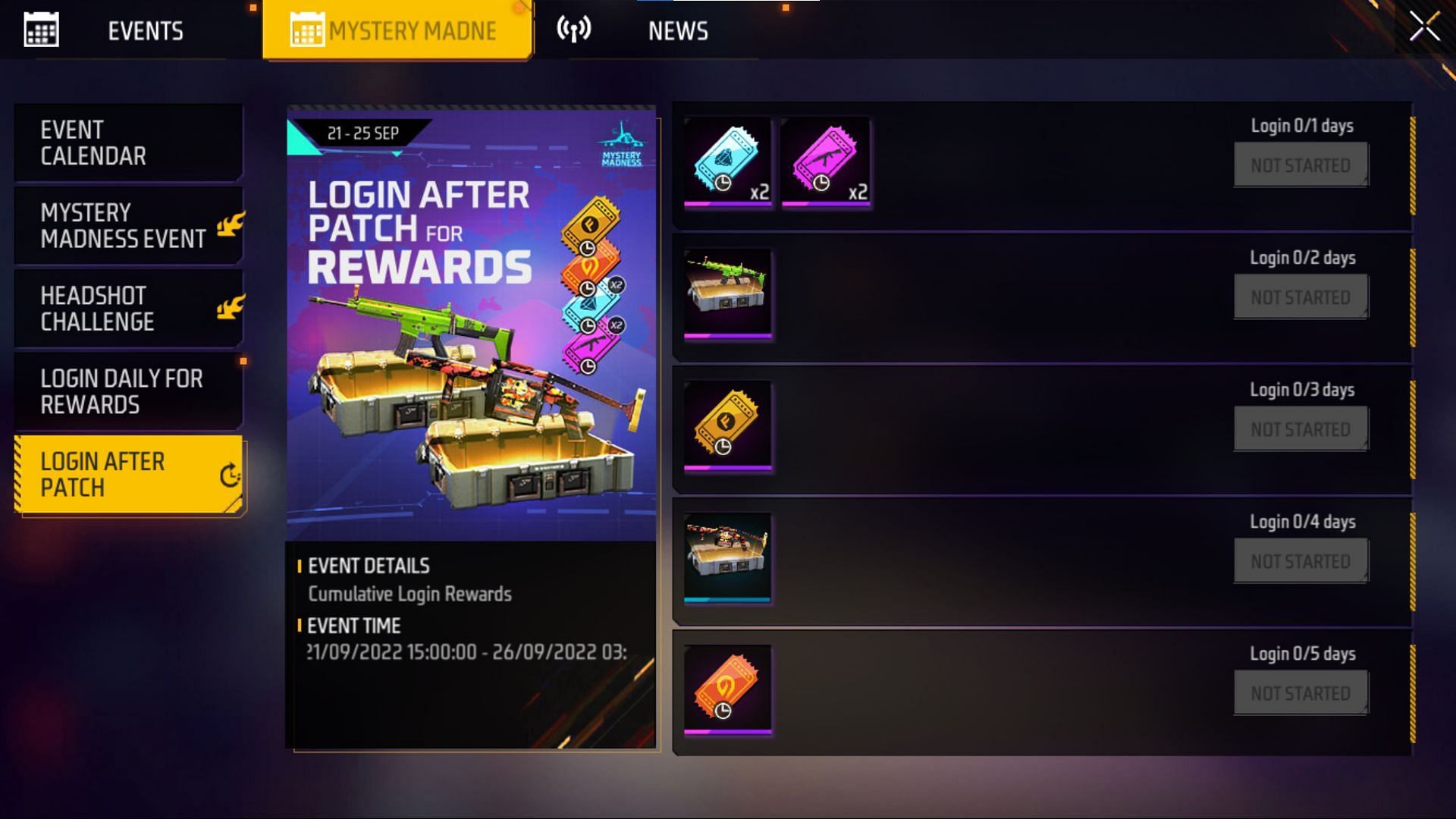 These are the different rewards users will be able to get in the game (Image via Garena)
