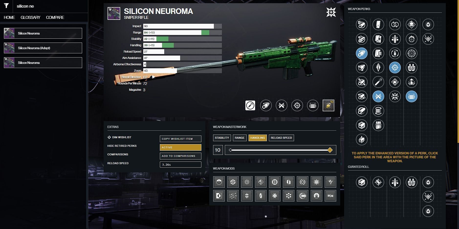Silicon Neuroma PvP god roll (Image via Destiny 2 Gunsmith)