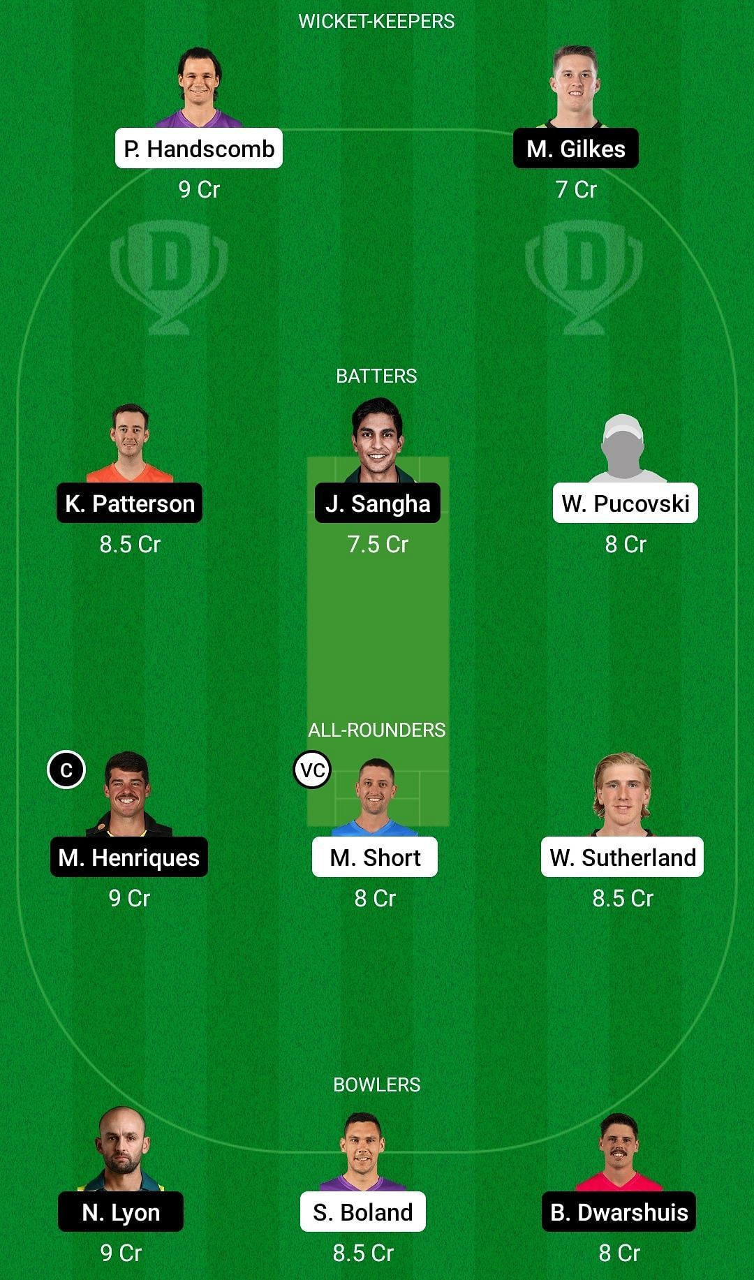 VCT vs NSW Dream11 Prediction: Fantasy Cricket Tips, Today's Playing 11, Player Stats, Pitch Report for Australia Domestic One-Day Cup, Match 1 2 VCT vs NSW Dream11 Prediction Team, Head To Head League