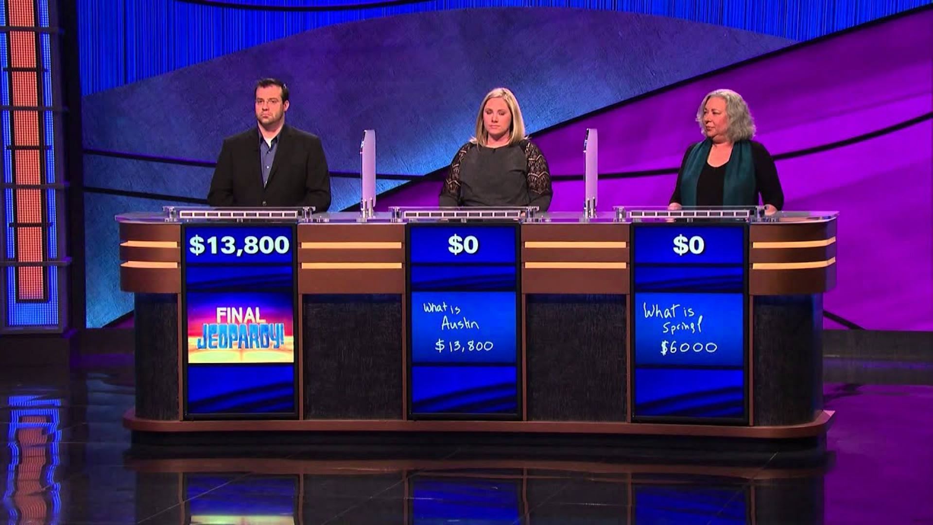 Today's Final Jeopardy! Question, Answer & Contestants - September 16 