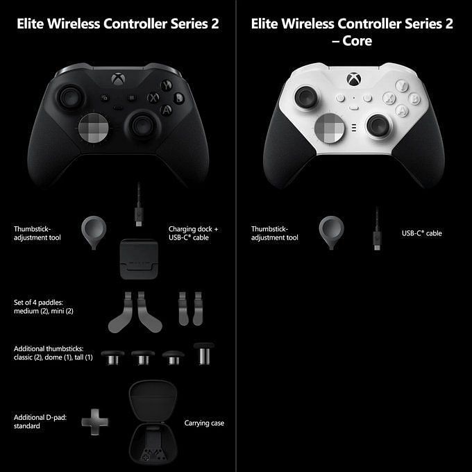 Dualsense Edge Vs Xbox Elite Series 2 Core