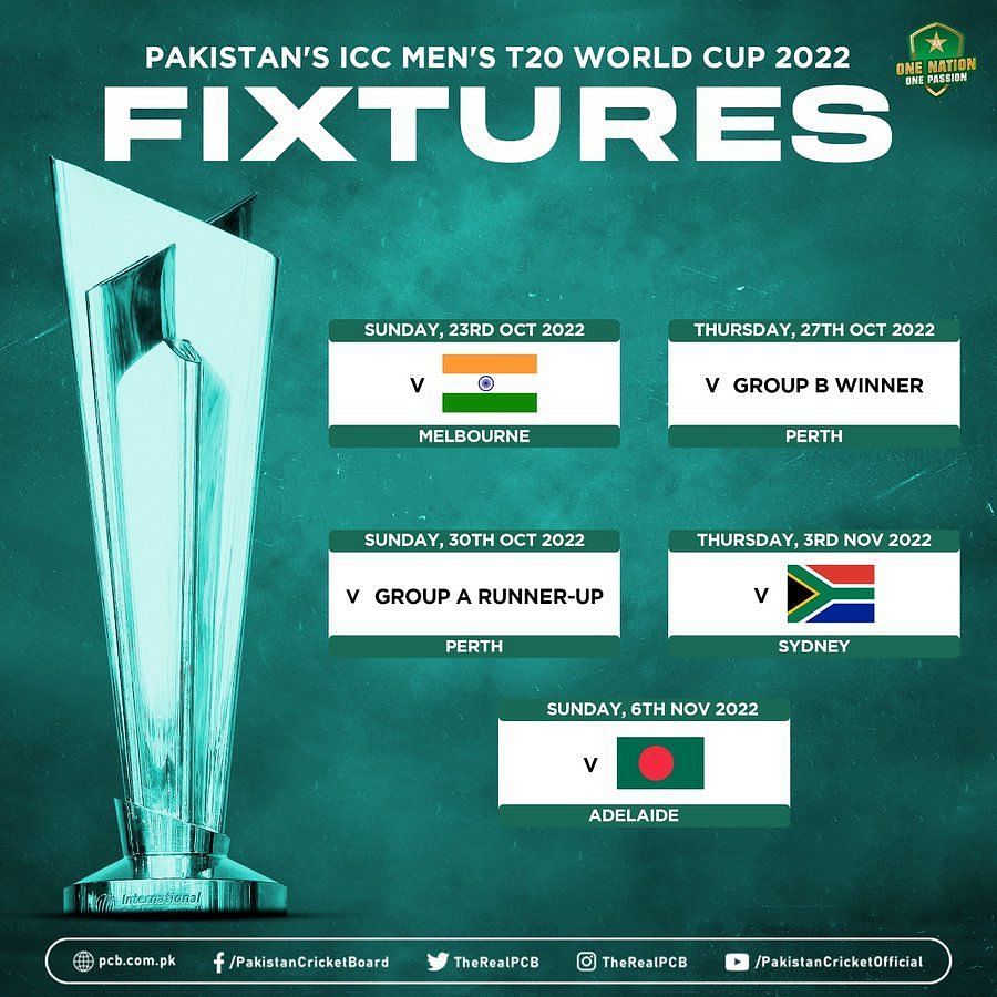 Pakistan T20 World Cup 2022 Schedule, Match Time & Venue