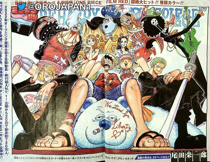 One Piece Chapter 1060: Luffy's dream shared, Sabo's status unknown ...