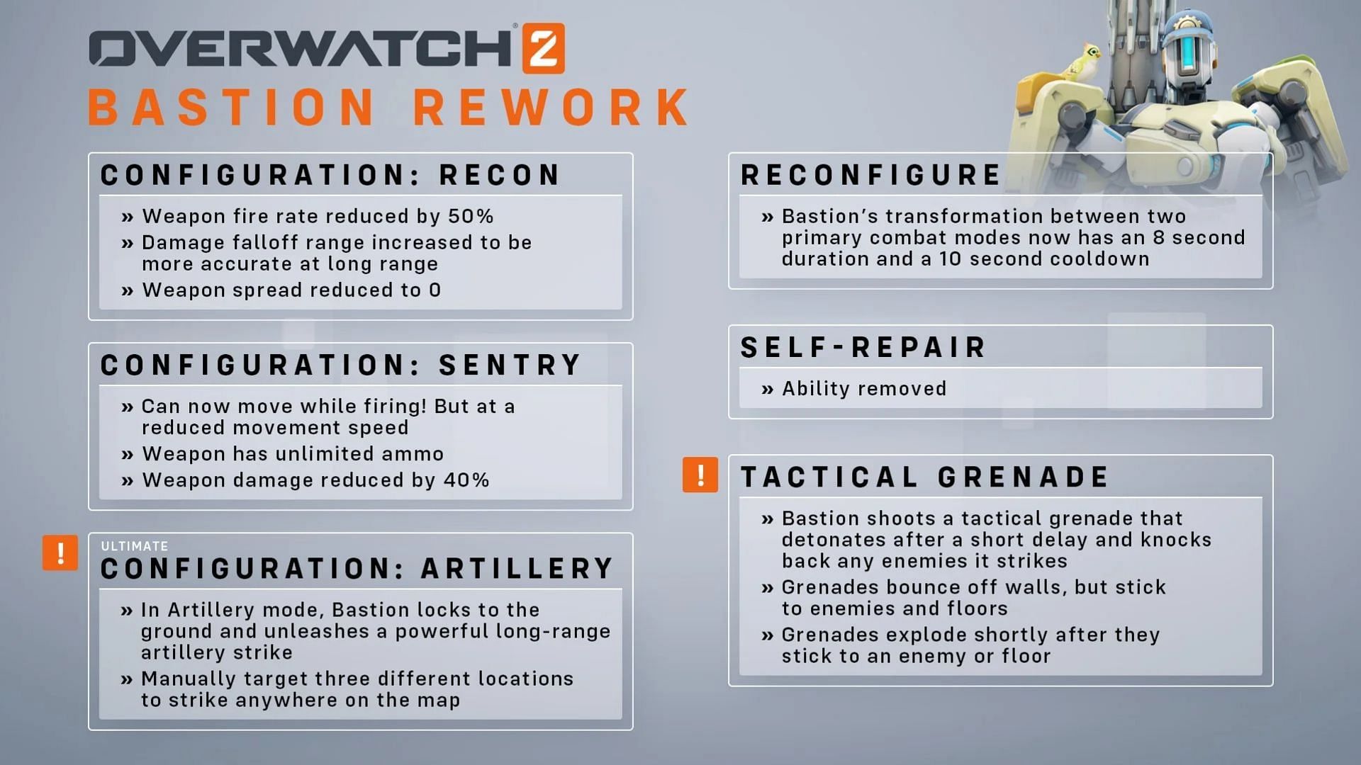 Bastion&#039;s updated move set in Overwatch 2 (Image via Activision Blizzard)