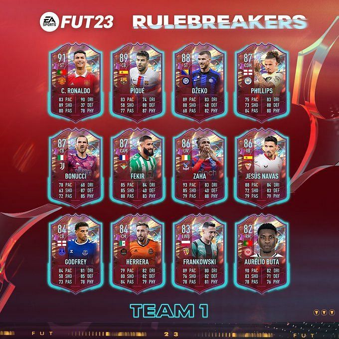 5 Best Fifa 23 Rulebreakers Team 1 Cards To Use In Ultimate Team