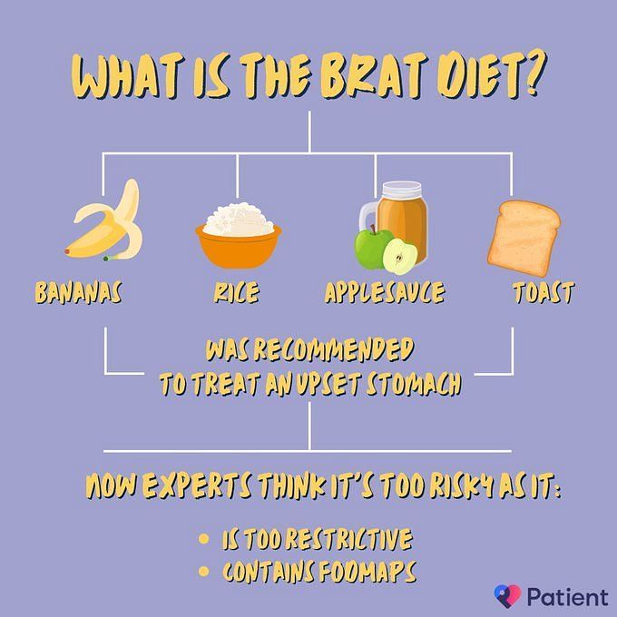 What Is BRAT Diet, And Why Is It So Popular?