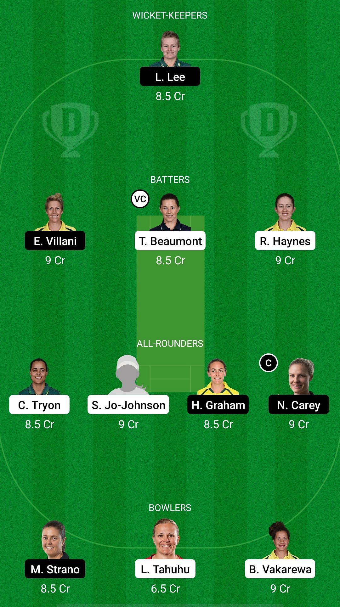 ST-W Vs HB-W Dream11 Prediction: Fantasy Cricket Tips, Today's Playing ...