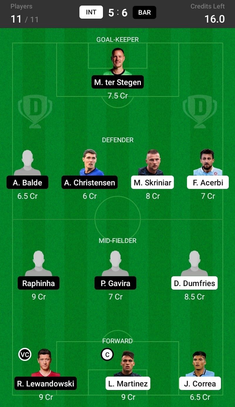 Inter Milan Vs FC Barcelona Dream11 Team Prediction, Fantasy Football Tips & Playing XI Updates