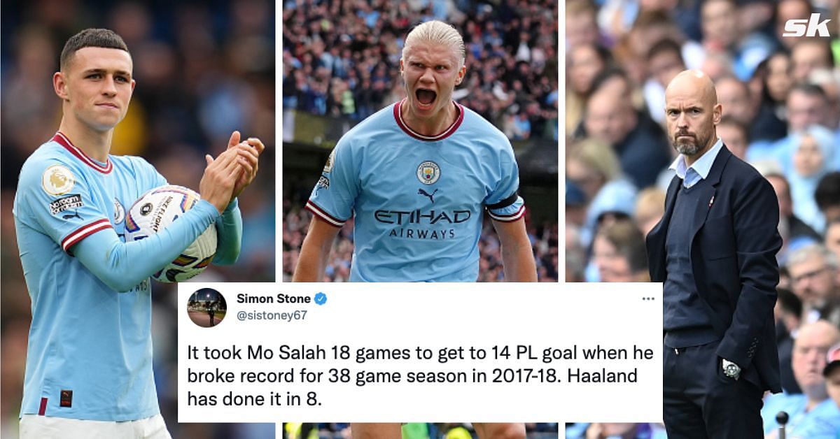 Twitter erupts as Manchester City superstars Erling Haaland and Phil Foden  destroy Manchester United