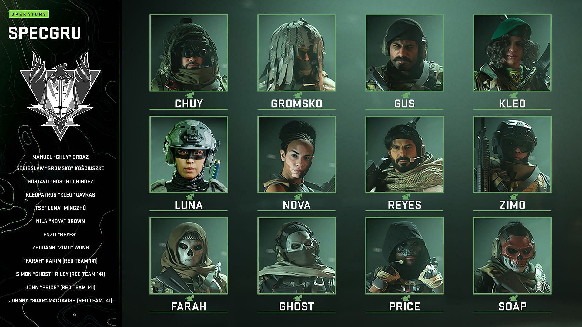 MW2 Operators (image via Activision)