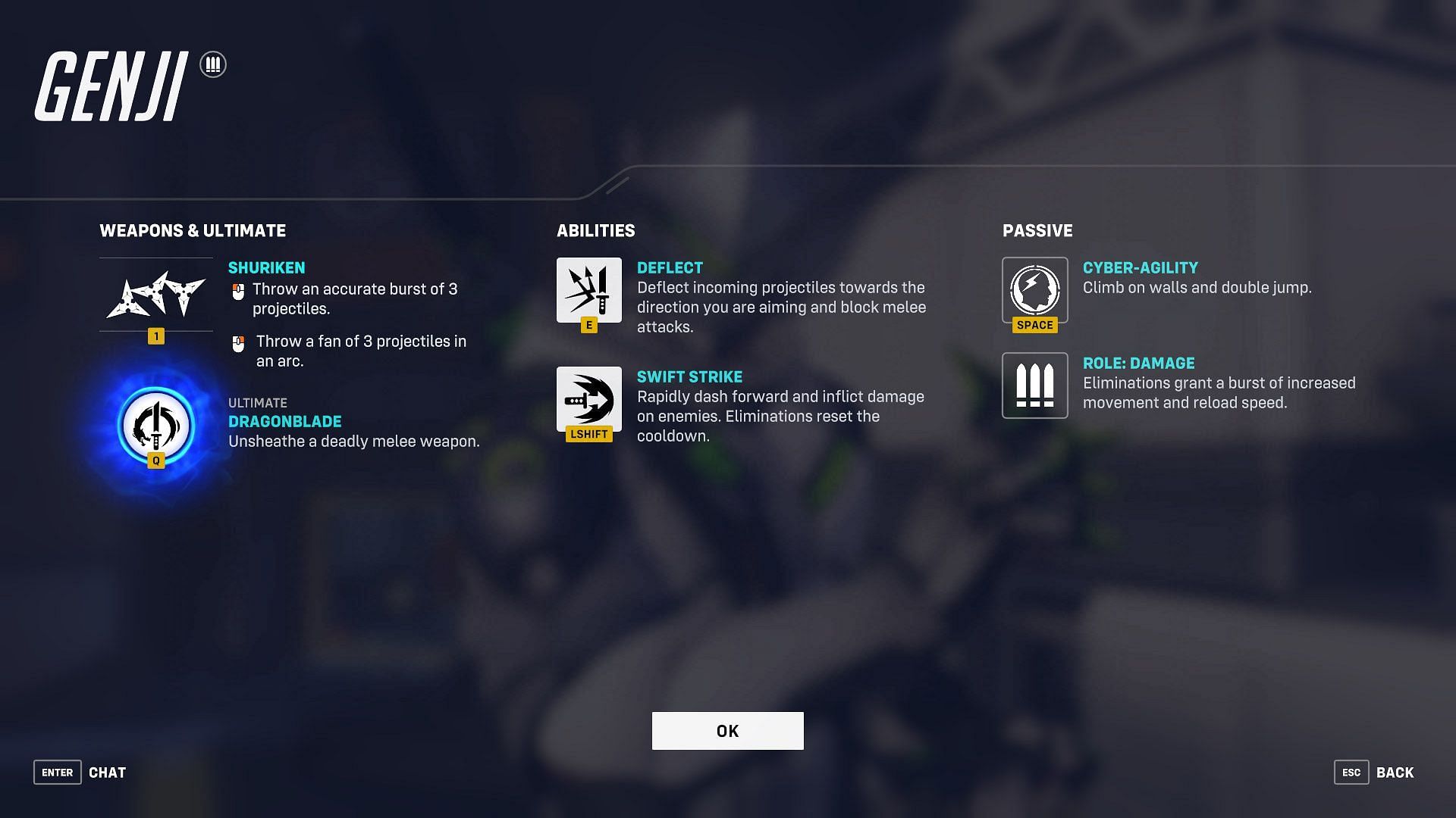 Genji&#039;s abilities (Image via Activision Blizzard)