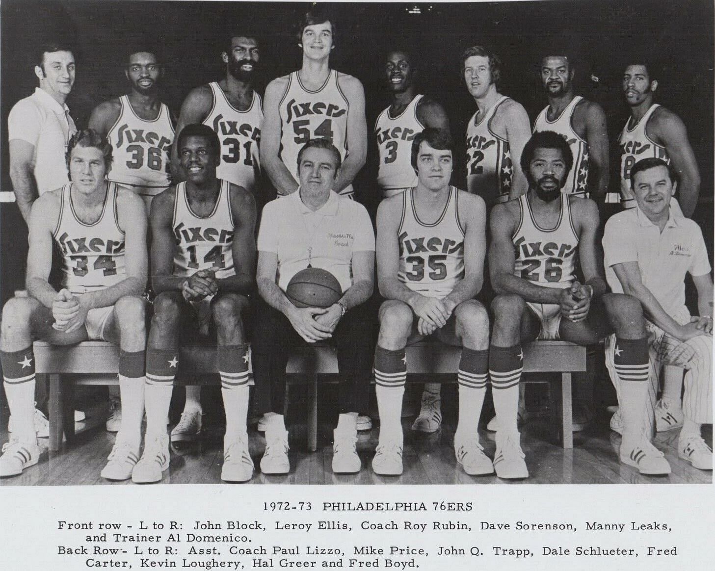 Philadelphia 76ers 1972-73