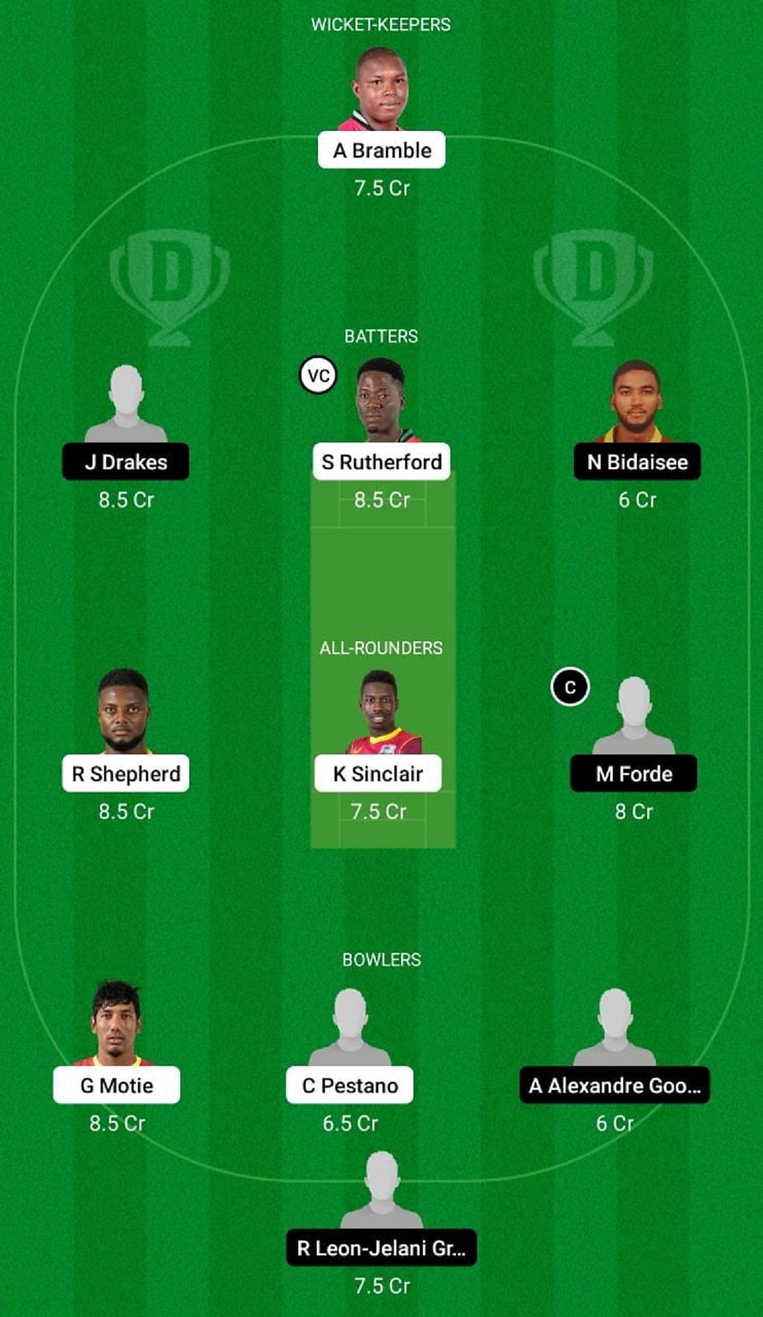 GUY vs CCC Dream11 Fantasy Tip - Grand League