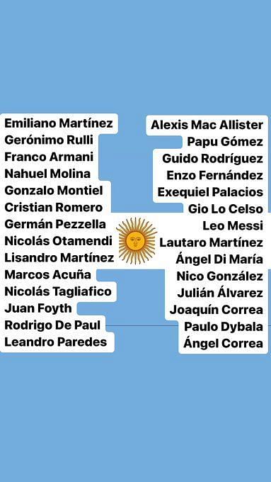 El presidente de Argentina, Lionel Scaloni, divide su escuadrón en 28 jugadores antes de la Copa del Mundo 2022: Informes
