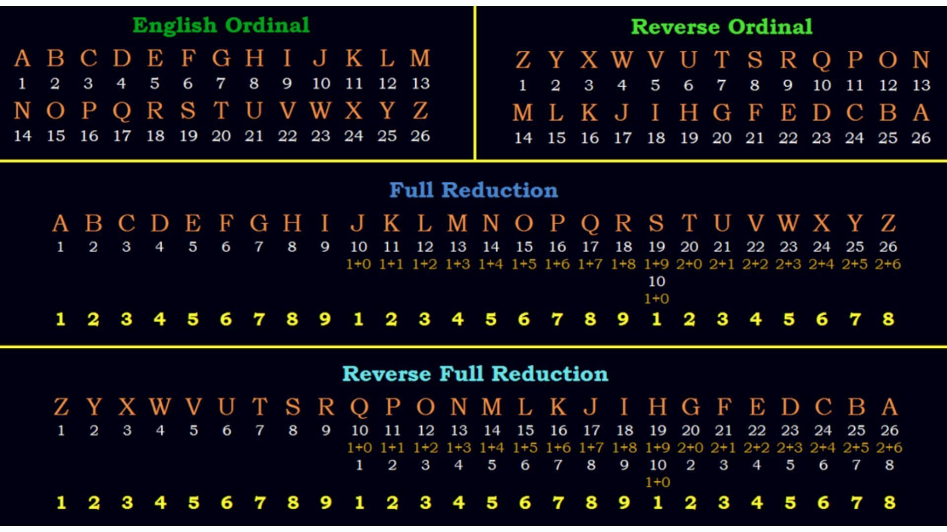 was-takeoff-sacrificed-gematria-halloween-conspiracy-theory-explored