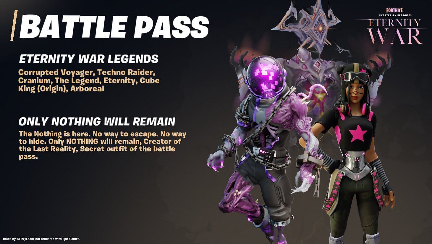 Der Chapter 4 Battle Pass Würde Charaktere Aus Beiden Fraktionen Enthalten (Bild Via Fitzyleaks / Twitter)