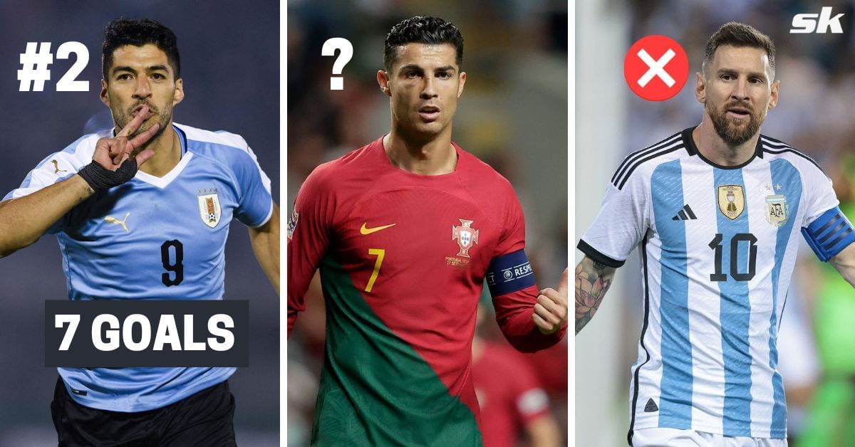 5 players with most goals scored in FIFA World Cup playing in Qatar
