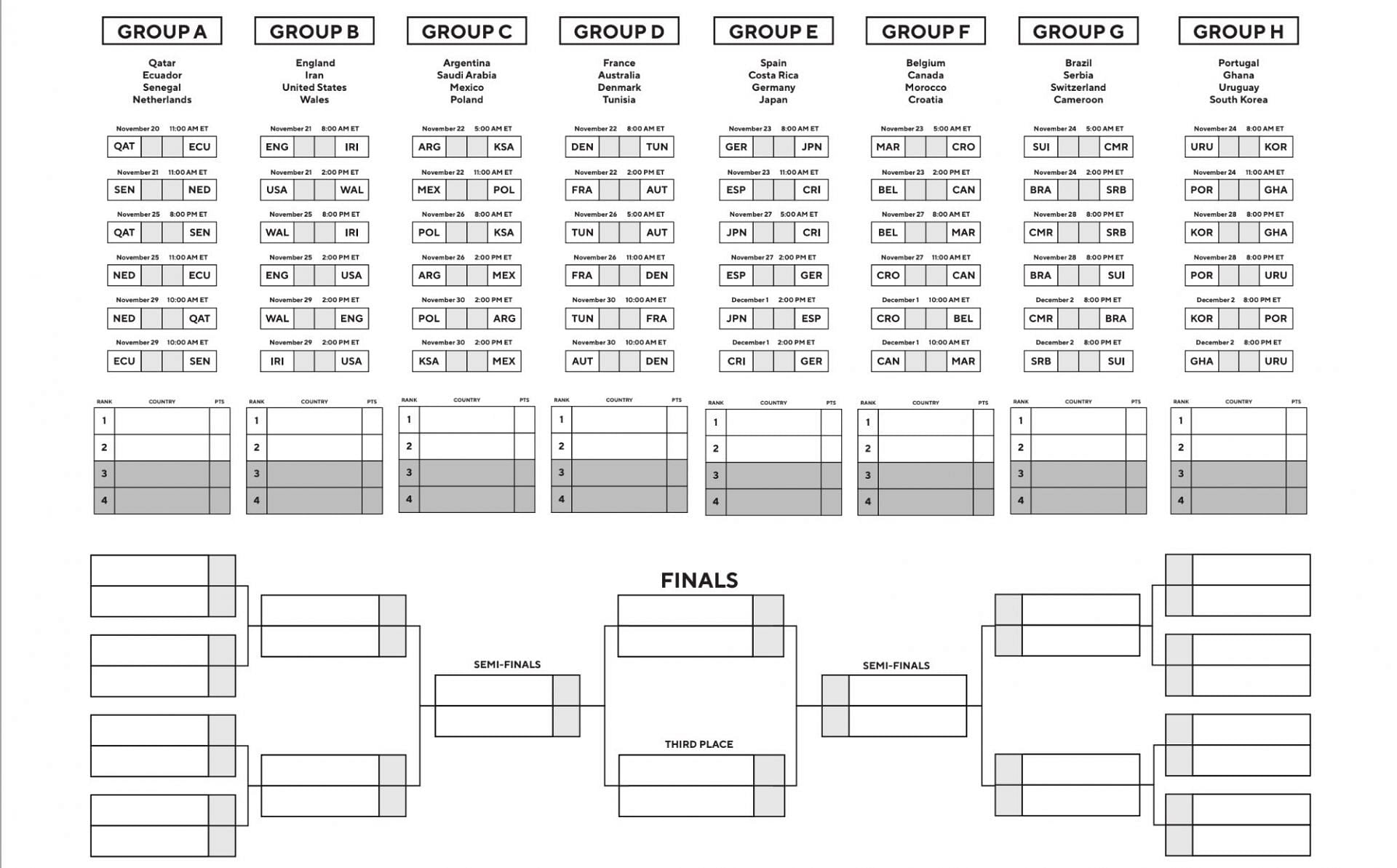 fifa-world-cup-2022-full-bracket-of-fixtures-and-all-you-need-to-know