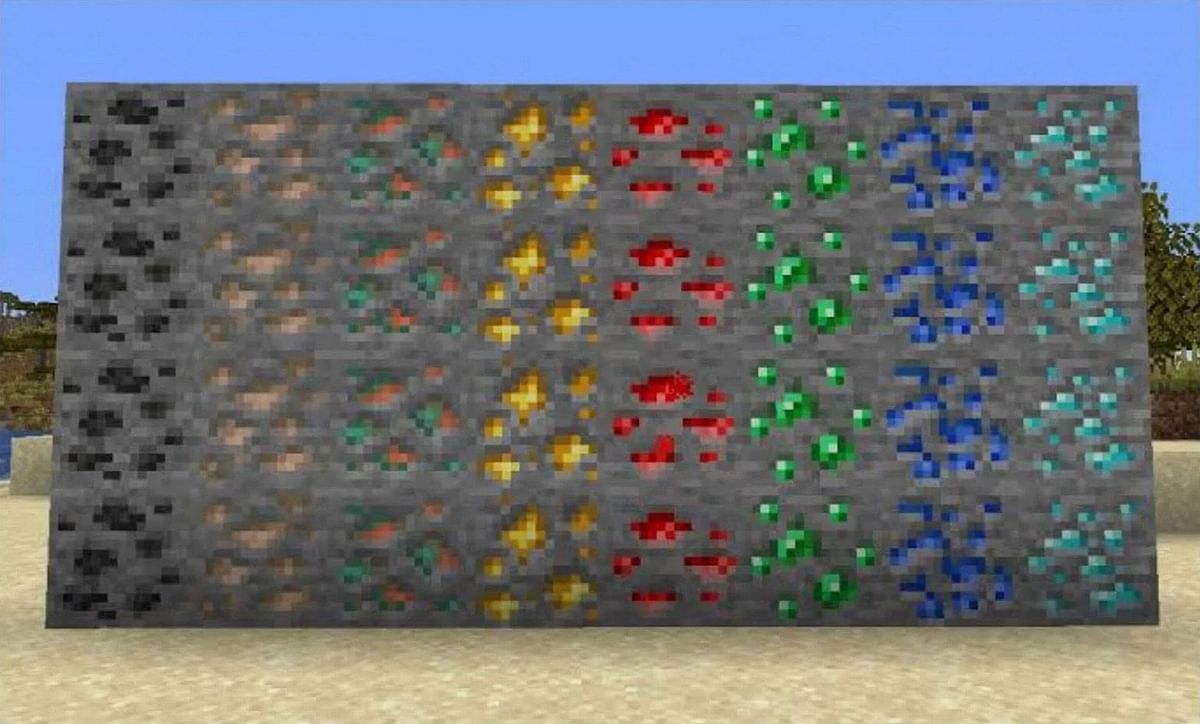 What Level Do You Find Ores In Minecraft