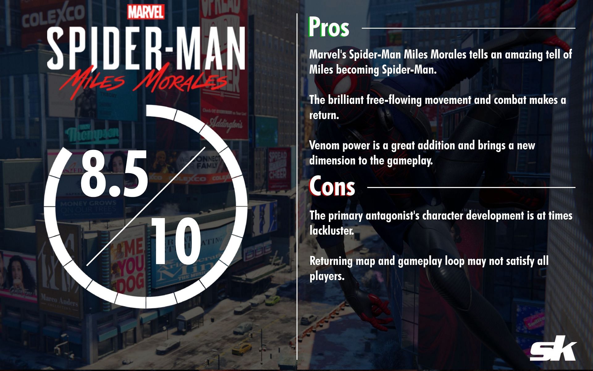 Marvel&rsquo;s Spider-Man: Miles Morales (Image via Sportskeeda)