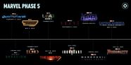 2024 Marvel Movies Predictions Tomi Kristy