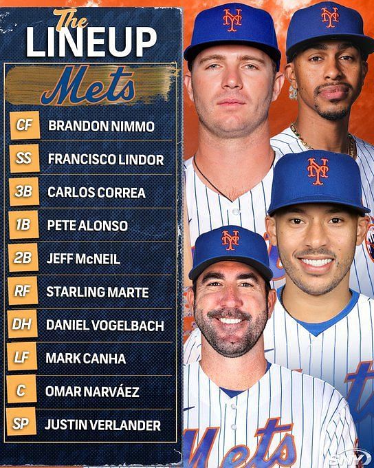 New York Mets bust: 3 Reasons why New York Mets could be a bust in 2023 ...