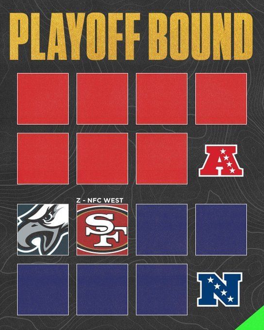 49ers playoff picture Has San Francisco qualified for the playoffs?
