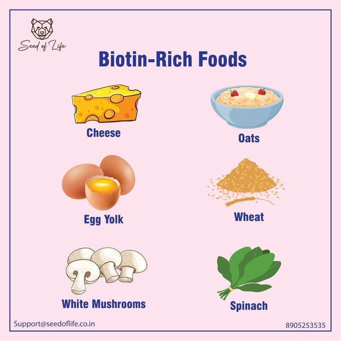 Why Biotin Causes Acne & How You Can Avoid It