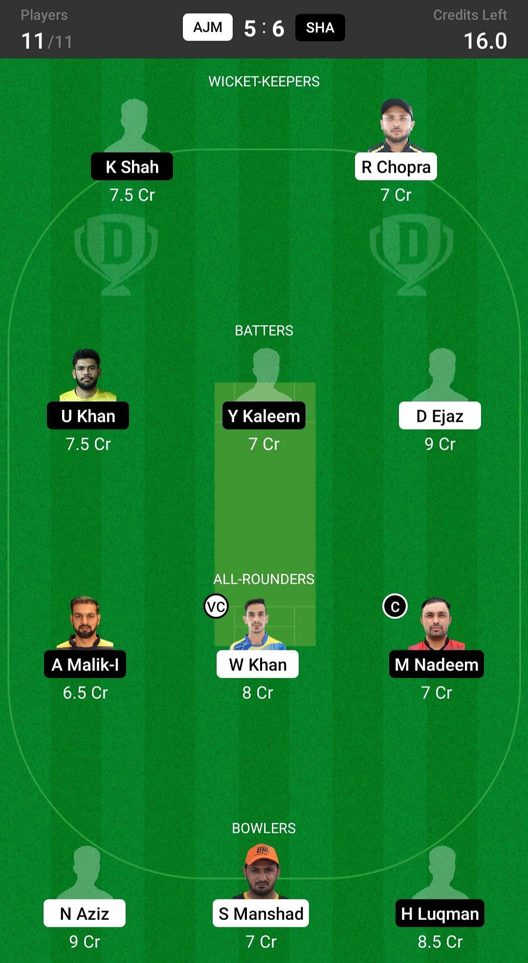Fantasy Cricket Tips, Today’s Playing 11, Player Stats and Pitch Report for Emirates D20 2022, Match 18