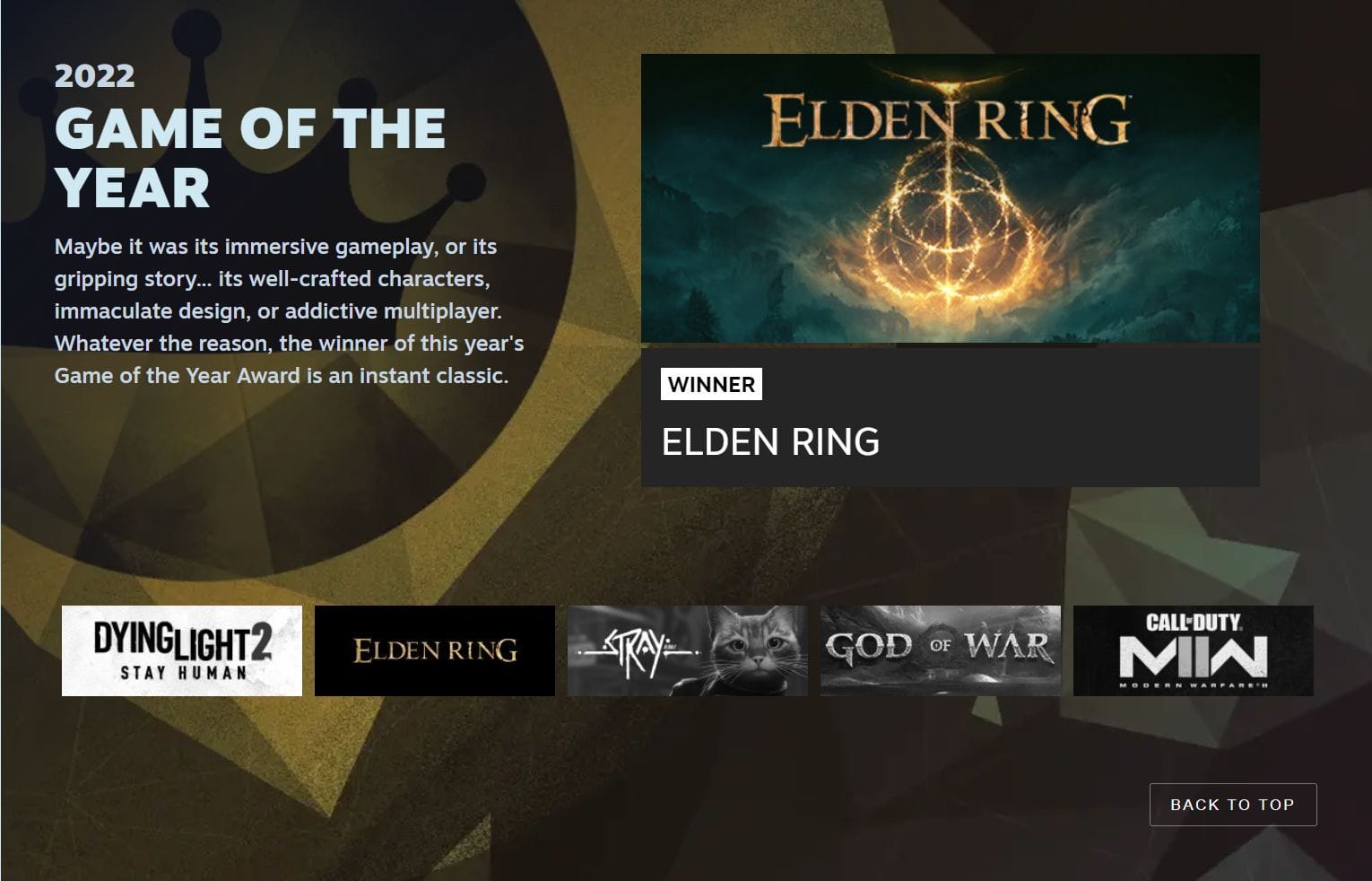 Elden Ring Wins Another Game Of The Year At The Steam Awards List Of 0688e 1920 
